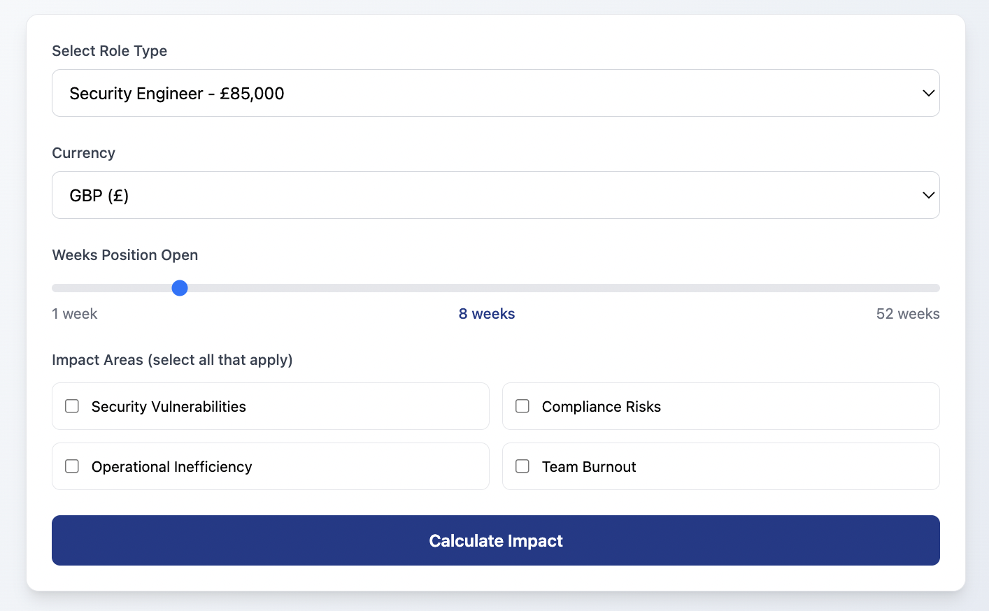 vacancy impact calculator